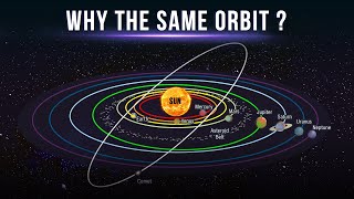 Understanding Orbits in our Solar System [upl. by Noami139]