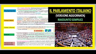 IL PARLAMENTO ITALIANO aggiornato riassunto semplice [upl. by Templer]