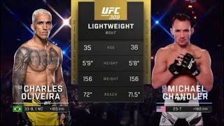 Charles Oliveira vs Michael Chandler  highlights before the match [upl. by Jentoft450]