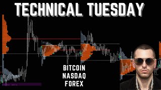 Technical Tuesday  Market Update BTC NQ DX FOREX [upl. by Sokul]