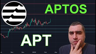 What is Aptos APT [upl. by Carma371]