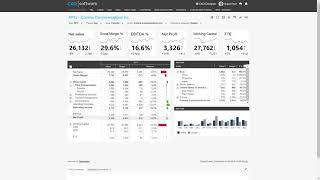 CXO Software an Introduction [upl. by Anilorac163]