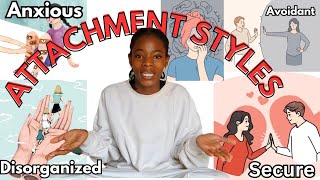 Lets talk about Attachment Styles  John Bowblys theory4 Attachment Styles [upl. by Nwahsir]