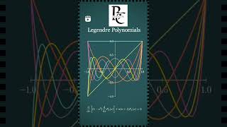 Legendre polynomials physics [upl. by Adelaida]