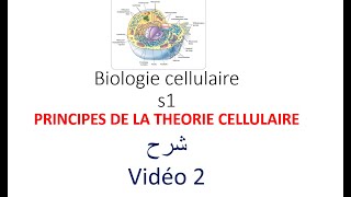 biologie cellulaire s1 vidéo 02  Introduction à la la biologie cellulaire شرح [upl. by Gottfried]