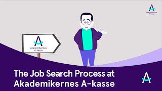 The Job Search Process at Akademikernes Akasse [upl. by Elleina725]