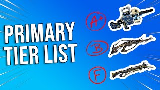 Ranking Every Primary Weapon in Warframe [upl. by Eibbor]