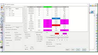 Contingency Analysis in Power System Network using ETAP [upl. by June546]