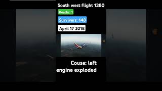 South West flight 1380 [upl. by Eciruam979]