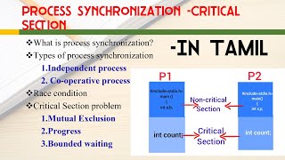 Process synchronization  Race condition  critical Section problem  Operating System  IN TAMIL [upl. by Eon]