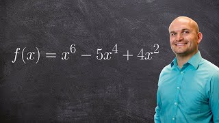 How do we find multiplicity and use it to graph a polynomial [upl. by Harahs438]