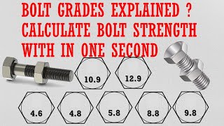 Bolt grade explained [upl. by Nicolais984]