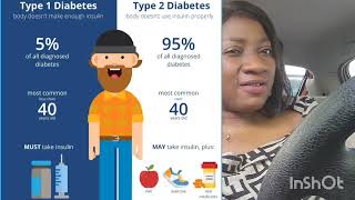 Explaining Diabetes to the understanding of a layman [upl. by Boccaj]