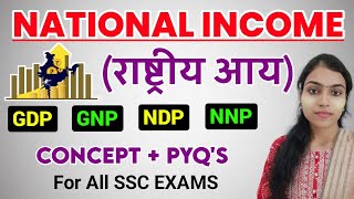 ECONOMICS FOR SSC EXAMS  NATIONAL INCOME IN ECONOMICS  GDP GNP NDP NNP  Class 4 [upl. by Lucho]