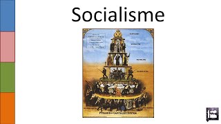 8 Socialisme [upl. by Juliano]