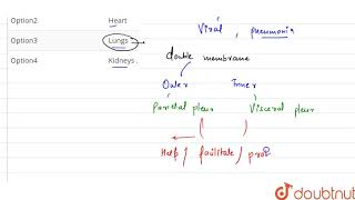 Pleurisy is the disease of [upl. by Fia34]