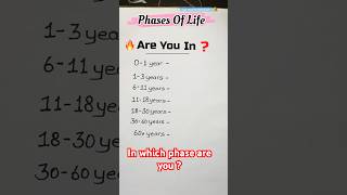 👮‍♀️Phases Of Life 👵 In which phase are you lifecycle vocabulary englishlearning englishtips [upl. by Ybrad155]