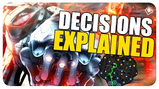 EVERY CRUNCH DECISION EXPLAIN Jungle Guide  Predecessor [upl. by Anead]