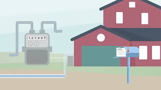 ENERGY 101 Natural Gas Delivery System [upl. by Lowson602]