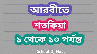 আরবীতে শতকিয়া ১ থেকে ১০ পর্যন্ত। Arabic numbers 1 to 10  School Of Hope [upl. by Ellekcim667]