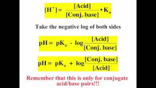 Henderson Hasselbalch Equation [upl. by Mooney]