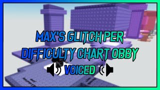 ROBLOX  Maxs Glitch Per Difficulty Chart Obby  All Stages 158 Voiced [upl. by Akemor]