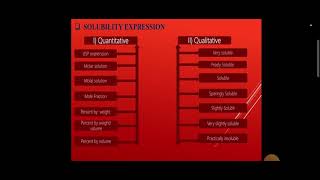 BP302T PHYSICAL PHARMACEUTICS [upl. by Airetnahs420]