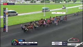 Prix De Monflanquin 2024  Grindewald amp Matthieu Abrivard 1103 2100m [upl. by Beverlie900]