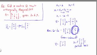 Visualizing Diagonalization amp Eigenbases [upl. by Erie]