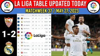 La Liga Table Today Matchweek 37 as of May 28 2023 ¦Game Resulst¦ La Liga Table amp Standings 202223 [upl. by Mehala]