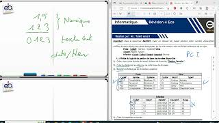 Bac eco pratique Pandas  Access [upl. by Aramois]