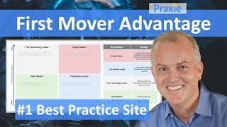 First Mover Advantage [upl. by Enenaj250]