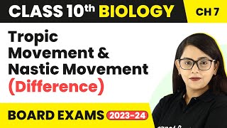 Tropic Movement and Nastic Movement Difference  Control and Coordination  Class 10 Biology [upl. by Siulesoj]