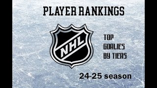 Podcast 277Top Goaltenders by Tiers [upl. by Timofei254]