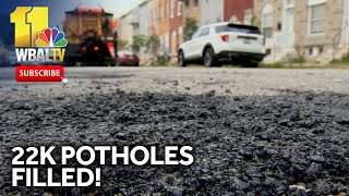 City service effort fills 22000 potholes [upl. by Schouten19]