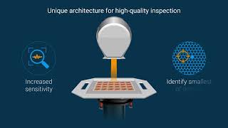 Xray Imaging for Advanced Packaging Inspection and Process Control  X200  Bruker [upl. by Schenck]