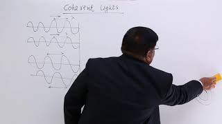 Class 12th – Coherent Lights  Wave Optics  Tutorials Point [upl. by Yhtnomit]