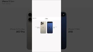 Iphone 17 news iphone 16 release dateiphone16pro tech ios technology iphones iphoneupdates [upl. by Kotto]