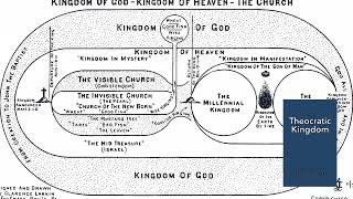 3 The Theocratic Kingdom Part 3 by George N H Peters Proposition 2 – The establishment of this ki [upl. by Payton]