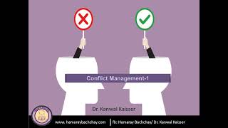 Conflict Management 1 I Dr Kanwal Kaisser [upl. by Ailev]