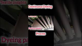 Continuous Dyeing Process in Dyeing factory Textile insights factors short yutubeshorts [upl. by Gearard328]