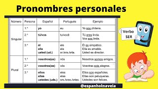 Pronomes pessoais e o verbo SER em espanhol [upl. by Auqinat]