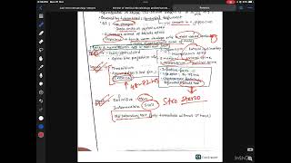 Introduction to Trematodes and Schistosoma [upl. by Alvera]