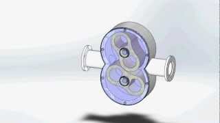 Bomba de lóbulos en SolidWorks [upl. by Jeroma]