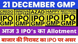 AZAD ENGINEERING IPO GMP  HAPPY FORGINGS IPO GMP  MOTISON JEWELLERS IPO GMP  IPO GMP TODAY 💥 [upl. by Devitt]