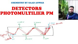 Photomultiplier TubePMDetectorsAnalytical Chemistry Spectroscopy and SpectrophotometerSaad [upl. by Ahtamas]