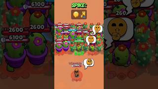 Spike Song TUTORIAL🌵🤫🧏 shorts brawlstars [upl. by Urias]