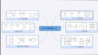 電子回路設計ノウハウが習得できる『CKHモデリング』の概要 [upl. by Silvia]