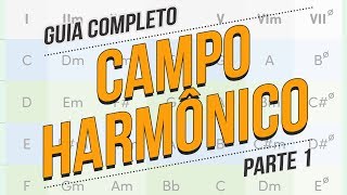 🔵Guia Completo do CAMPO HARMÔNICO para Violão [upl. by Yerfej]