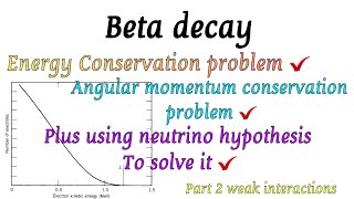 Beta Decay  Energy and angular momentum conservation problem and neutrino as solution ✅ [upl. by Annaitat]